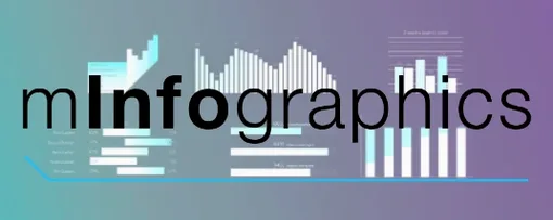 MotionVFX mInfographics glyph