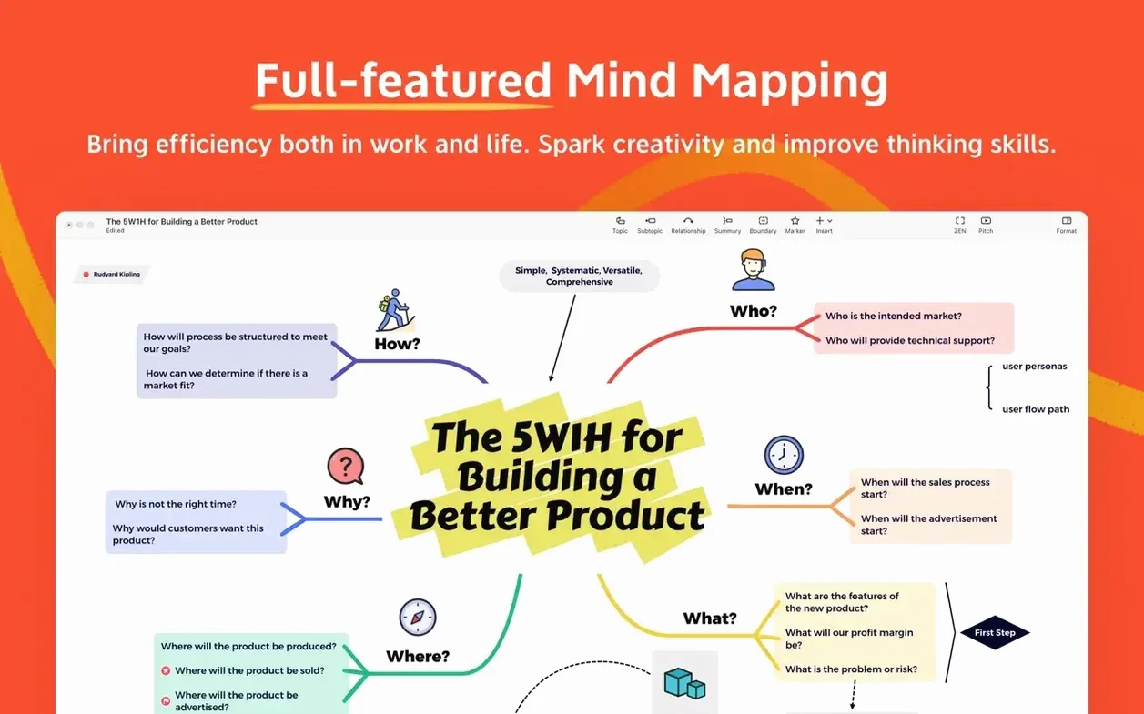 XMind Pro reel 1 xmind for mac: main interface